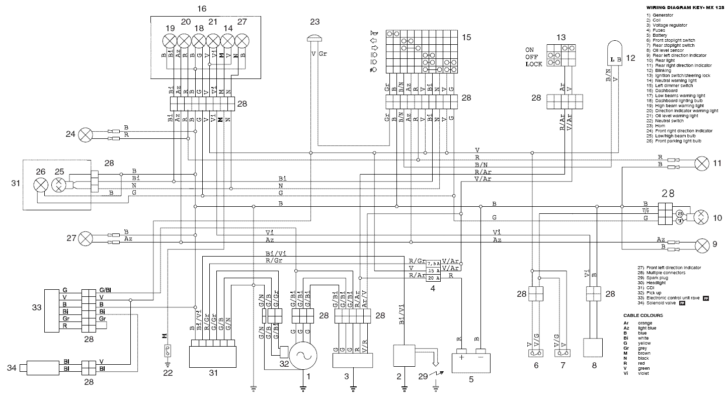 [DIAGRAM] Aprilia Sr 125 Wiring Diagram FULL Version HD Quality Wiring